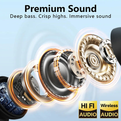 Voprene V73 Hifi Deep Bass Wireless Earbuds with Active Noise Cancellation 140H Playtime ENC Clear Calls Bluetooth 5.4 Immersive ANC & 10 Minute Quick Charge - Charging