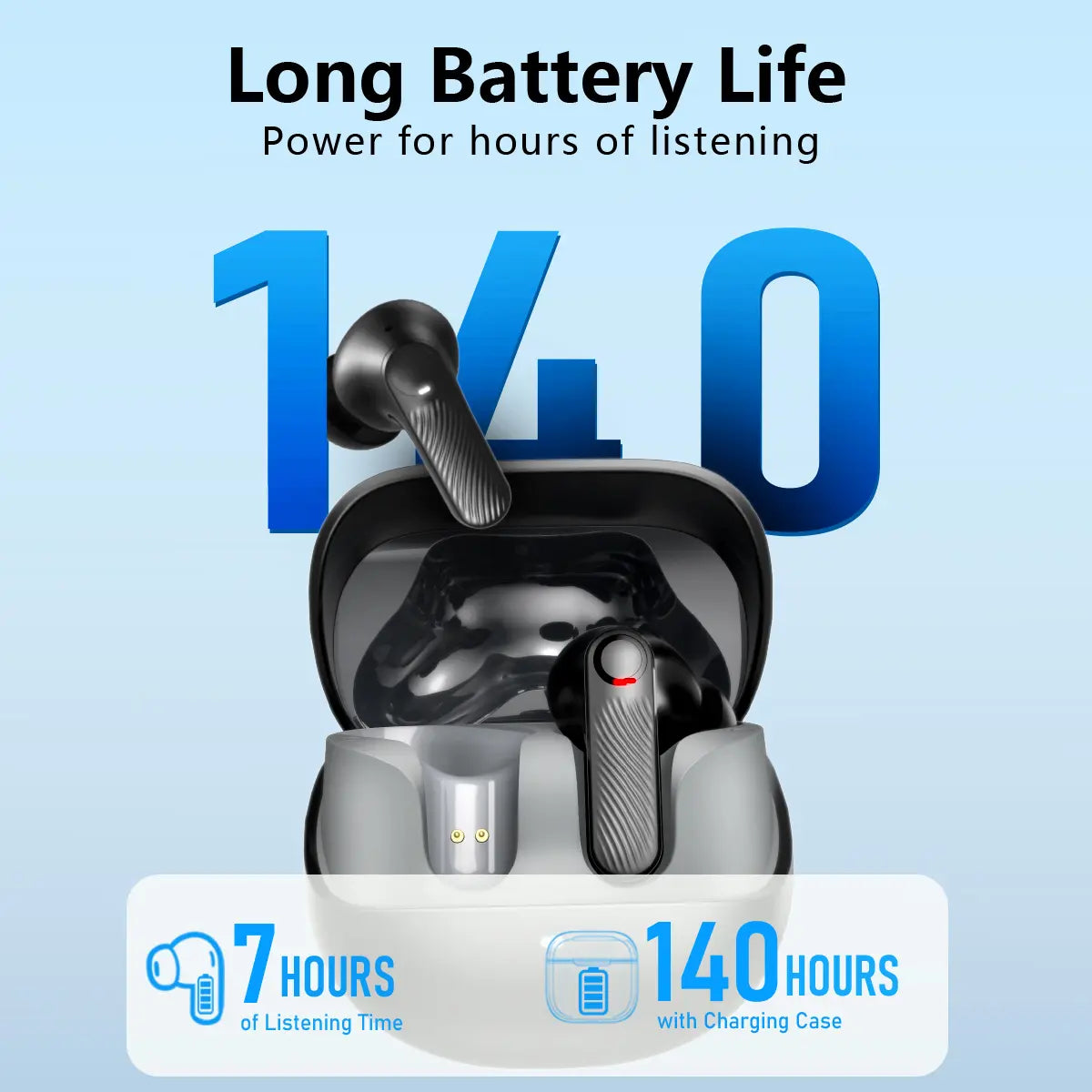 Voprene V73 Hifi Deep Bass Wireless Earbuds with Active Noise Cancellation 140H Playtime ENC Clear Calls Bluetooth 5.4 Immersive ANC & 10 Minute Quick Charge - Charging