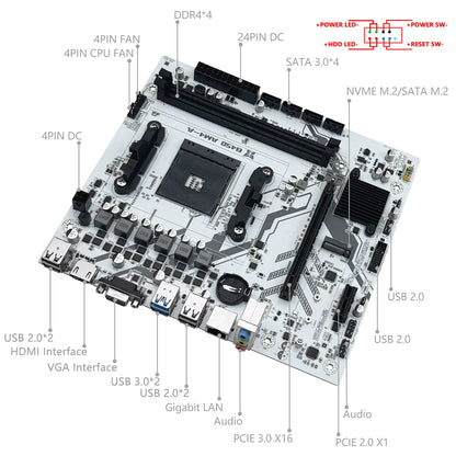 B450 Motherboard AMD Processor Dual-Channel DDR4 Memory AM4 Mainboard M.2 NVME (Supports Ryzen 5500 5600 5600G CPU)