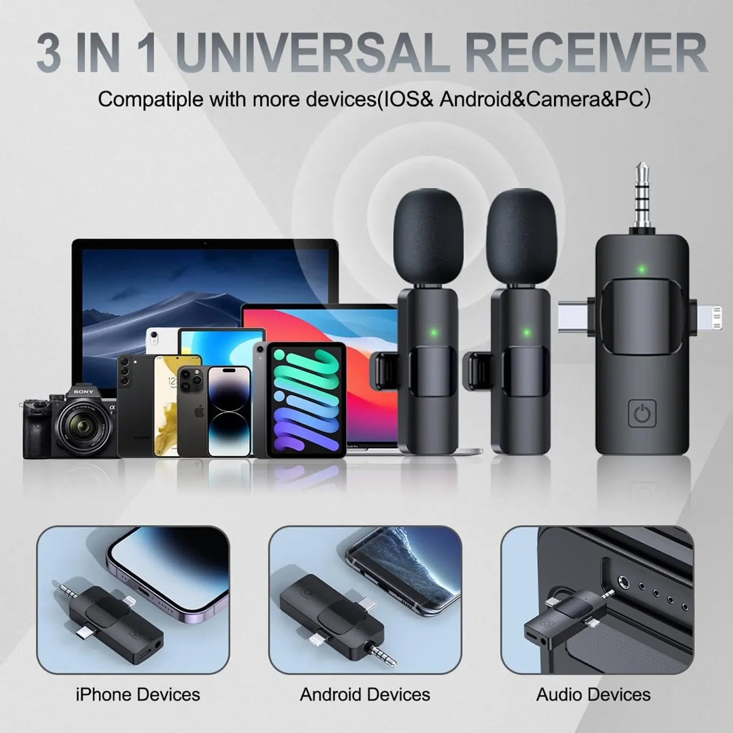 3-In-1 Wireless Compact Lavalier Microphone for Iphone, Android, PC, USB-C, Noise Cancelling Lapel Mic for Interviews, Videos, Podcasts, Conferences, Wireless Mic Receiver